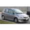 Чип тюнинг Honda Fit 1.5 (2001-2008) - 27249